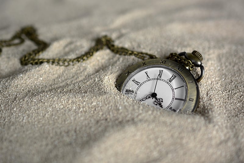 Clock time concept